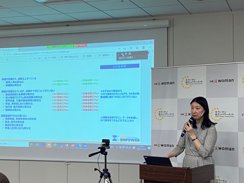 G20 empower ジェンダーレンズサーベイ結果とkpiの読み解きを解説する塚原月子（カレイディスト代表）