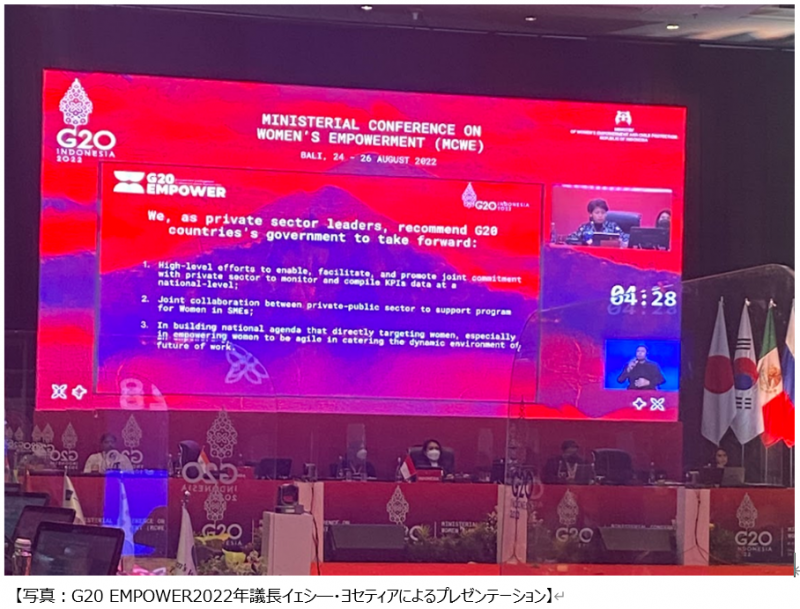 G20 empower indonesia 1