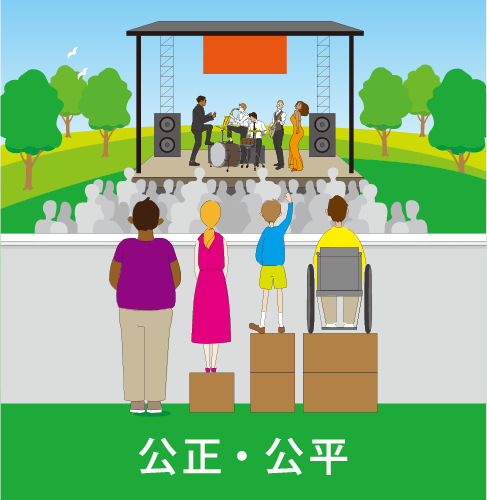 公正・公平