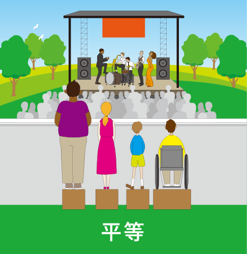 平等