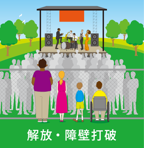 解放・障壁打破